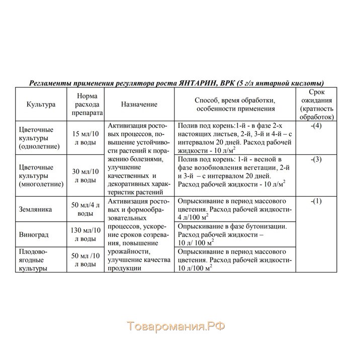 Регулятор роста Янтарин "Август", 100 мл