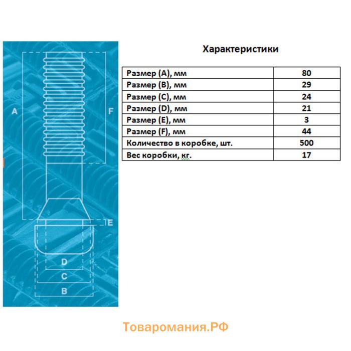 Перосъёмные пальцы, для чистки домашней и дикой птицы, PR948-55