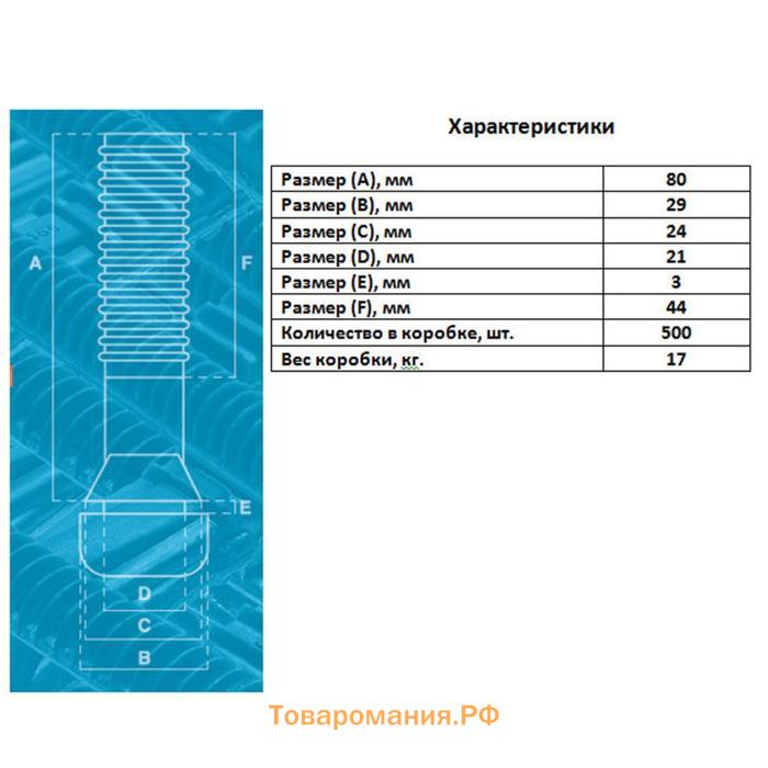 Перосъёмные пальцы, для чистки домашней и дикой птицы, PR948-50