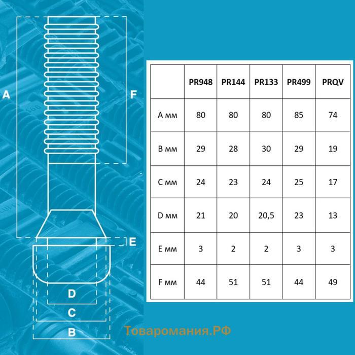 Перосъёмные пальцы PR133-65